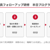 新入社員フォローアップ研修の内容例｜半日プログラムと報連相ワーク
