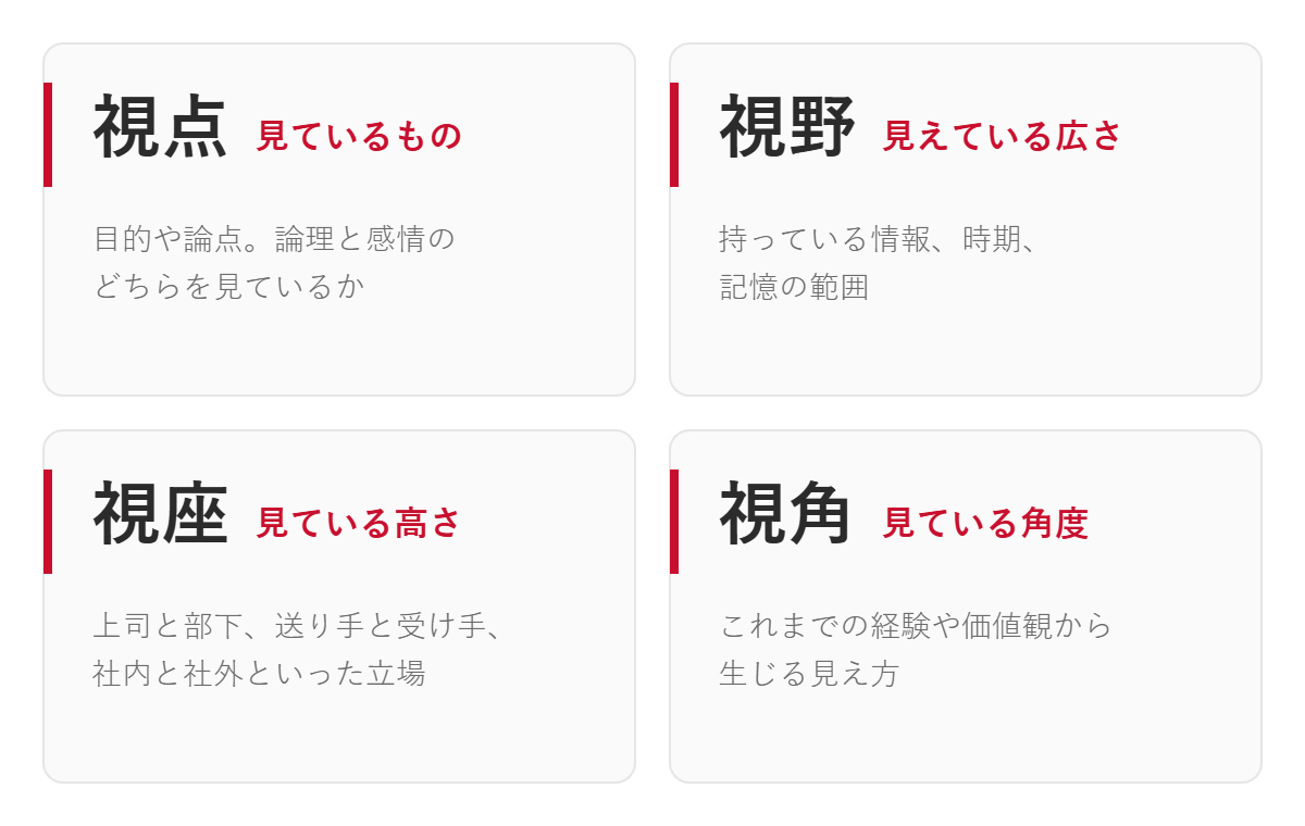目線ズレの4つの種類：視点（見ているもの）、視野（見えている広さ）、視座（見ている高さ）、視角（見ている角度）